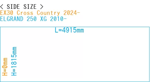 #EX30 Cross Country 2024- + ELGRAND 250 XG 2010-